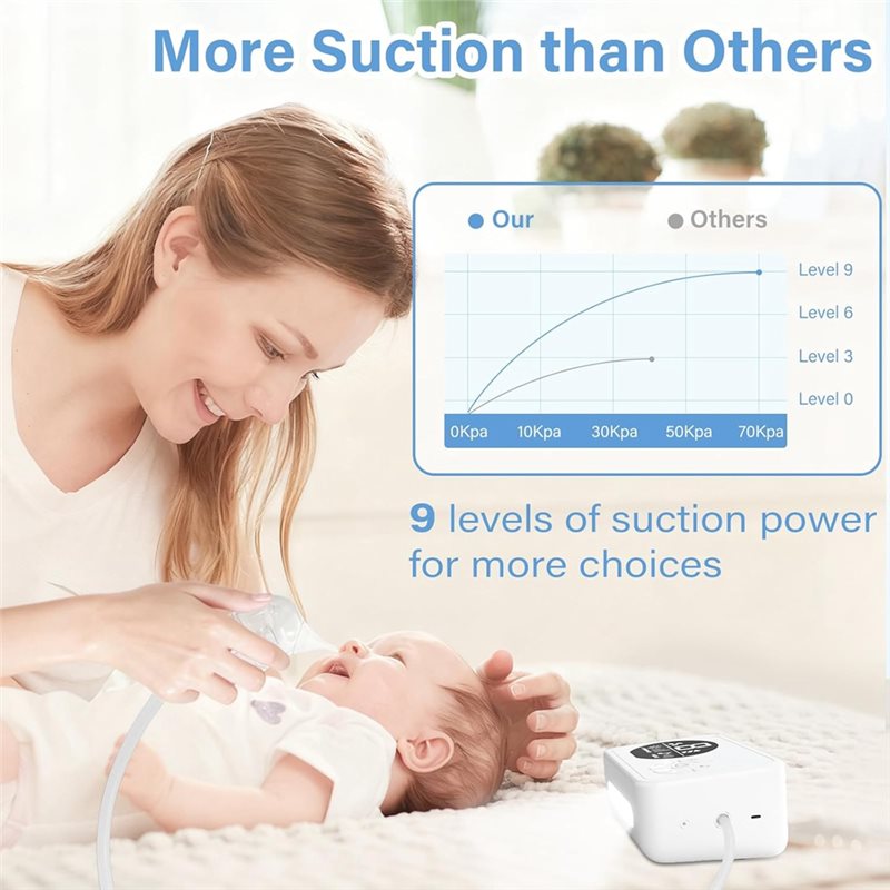 A71Z 赤ちゃん用鼻吸い器、9段階の吸引力付き鼻吸い器、電 - Baby Nursery Rhymes のレビューと価格